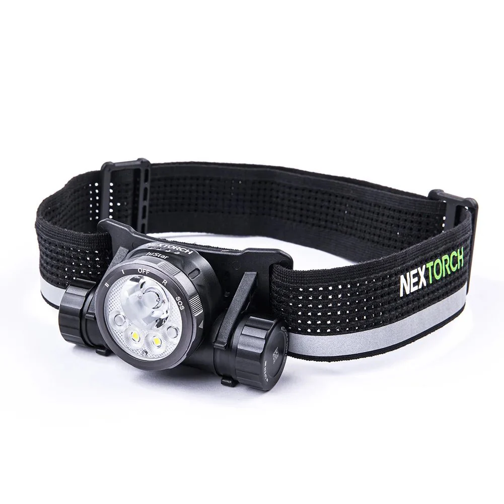 Headlamps